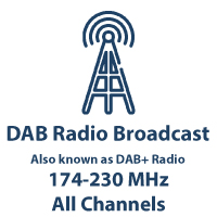 DAB Radio 174-230MHz