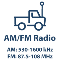 AM/FM Radio Receive