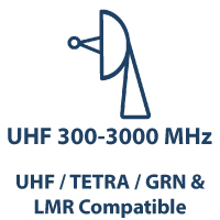 UHF 300MHz-3GHz