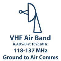 Air Band 118-137MHz