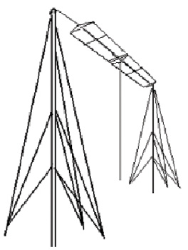 HF broadband multiwire antenna 3-wire, 1.6-30MHz, 2:1 VSWR, 2.5kW PEP – 54m